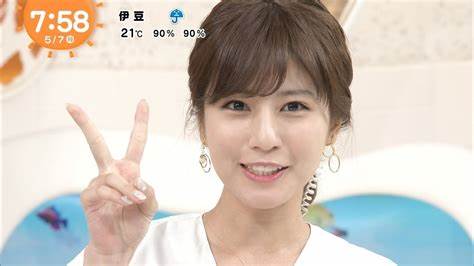 堤礼実アナの結婚歴や歴代彼氏元カレは?顔画像や馴れ初め・噂を調査!