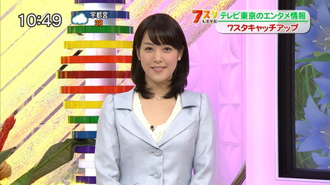 鷲見玲奈アナの結婚歴や歴代彼氏元カレは?顔画像や馴れ初め・噂を調査!