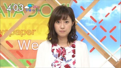 伊東楓アナの結婚歴や歴代彼氏元カレは?顔画像や馴れ初め・噂を調査!