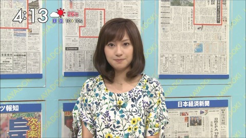 伊東楓アナの結婚歴や歴代彼氏元カレは?顔画像や馴れ初め・噂を調査!