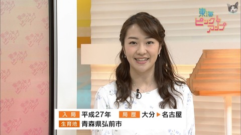副島萌生アナの結婚歴や歴代彼氏元カレは?顔画像や馴れ初め・噂を調査!