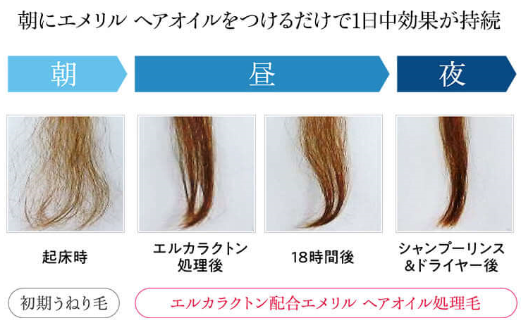 エメリルの成分を徹底解析!くせ毛やうねりに効果なし?